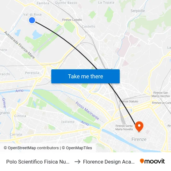 Scientific Center Nuclear Physics to Florence Design Academy map