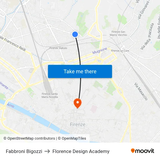 Fabbroni Bigozzi to Florence Design Academy map