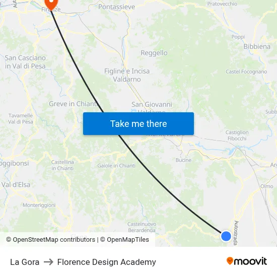 La Gora to Florence Design Academy map