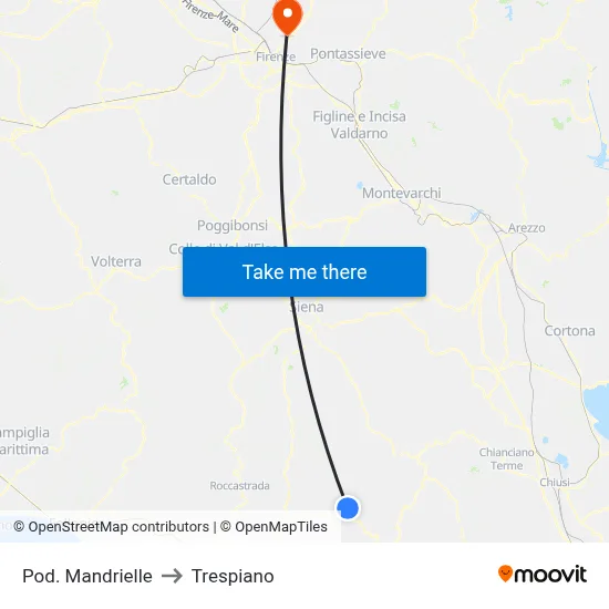 Mandrielle Farm to Trespiano map