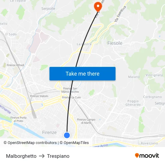 Malborghetto to Trespiano map