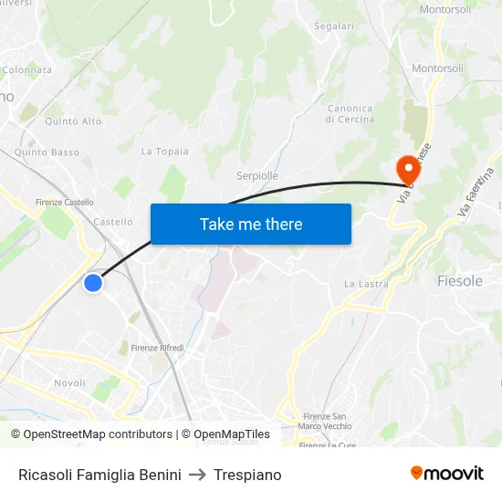 Ricasoli Benini Family to Trespiano map