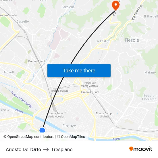 Ariosto Dell'Orto to Trespiano map