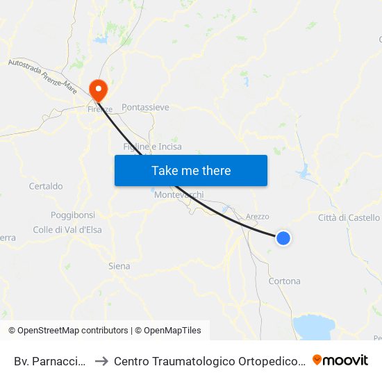 Bv. Parnacciano to Centro Traumatologico Ortopedico - Cto map