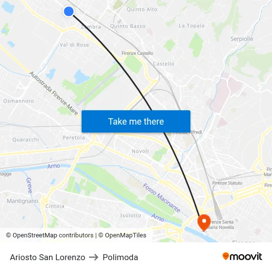 Ariosto San Lorenzo to Polimoda map
