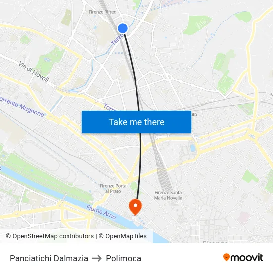 Panciatichi Dalmazia to Polimoda map