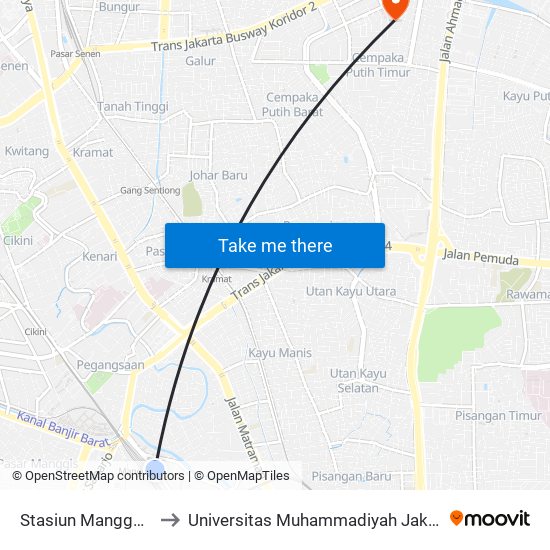 Stasiun Manggarai to Universitas Muhammadiyah Jakarta map
