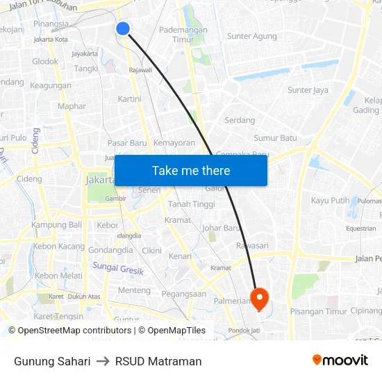 Gunung Sahari to RSUD Matraman map