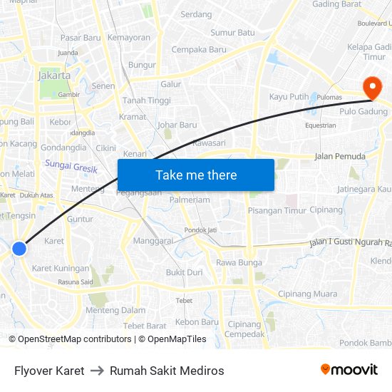 Flyover Karet to Rumah Sakit Mediros map