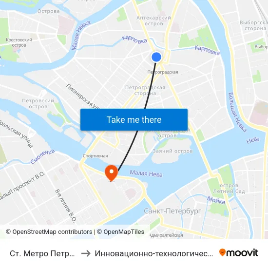 Ст. Метро Петроградская to Инновационно-технологический центр ИТМО map