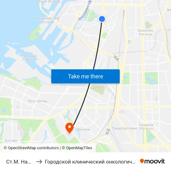 Ст.М. Нарвская to Городской клинический онкологический диспансер map