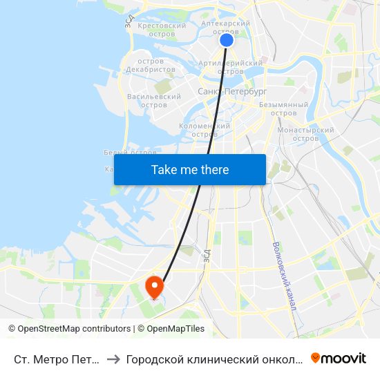 Ст. Метро Петроградская to Городской клинический онкологический диспансер map