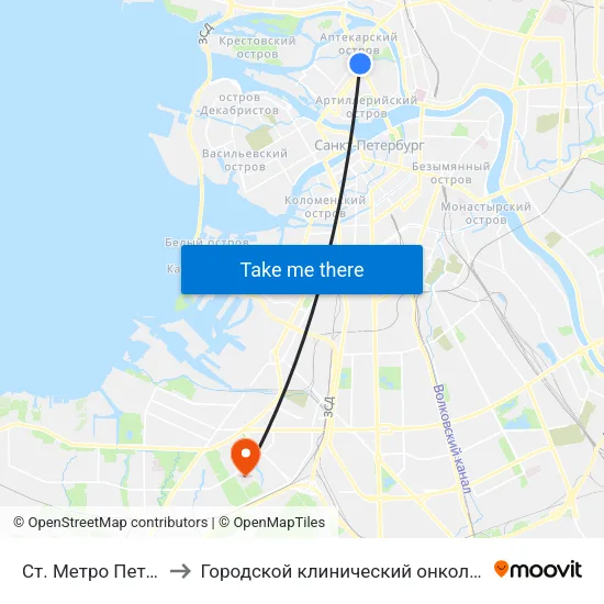 Ст. Метро Петроградская to Городской клинический онкологический диспансер map