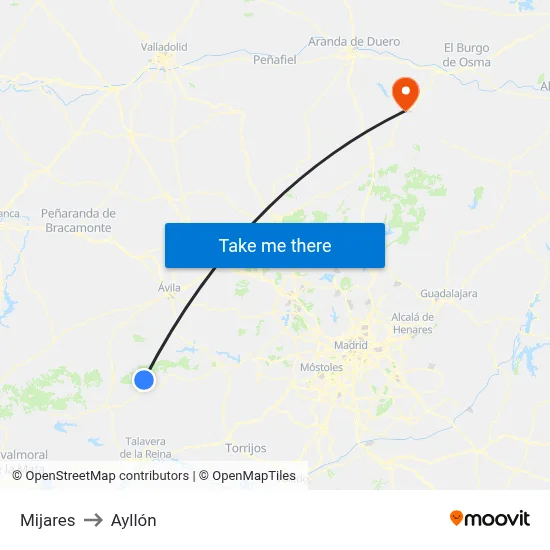 Mijares to Ayllón map