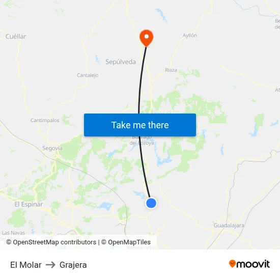 El Molar to Grajera map
