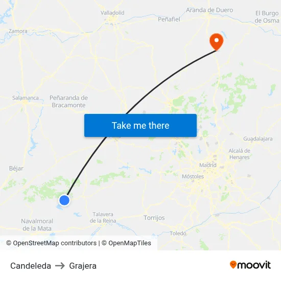 Candeleda to Grajera map