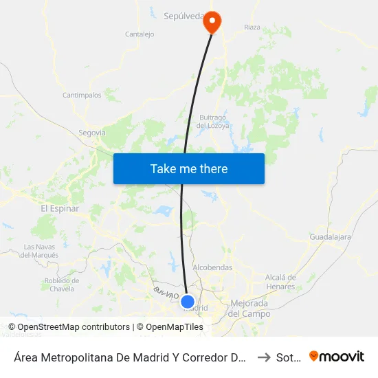 Área Metropolitana De Madrid Y Corredor Del Henares to Sotillo map