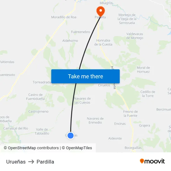 Urueñas to Pardilla map