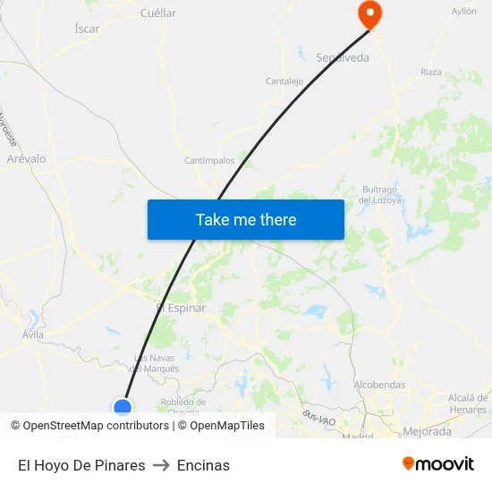 El Hoyo De Pinares to Encinas map