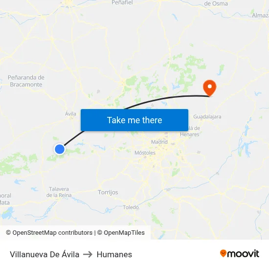 Villanueva De Ávila to Humanes map