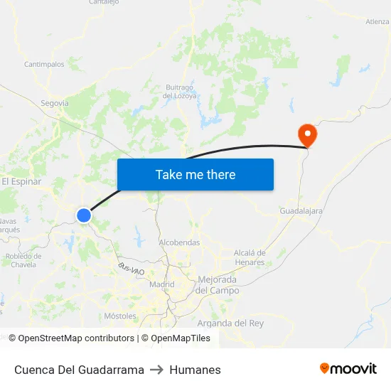 Cuenca Del Guadarrama to Humanes map