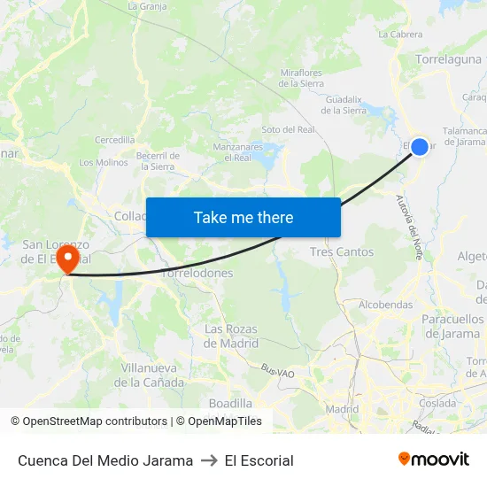 Cuenca Del Medio Jarama to El Escorial map