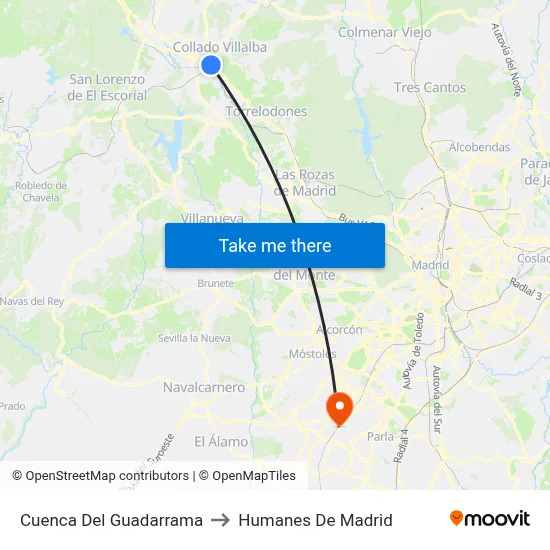 Cuenca Del Guadarrama to Humanes De Madrid map
