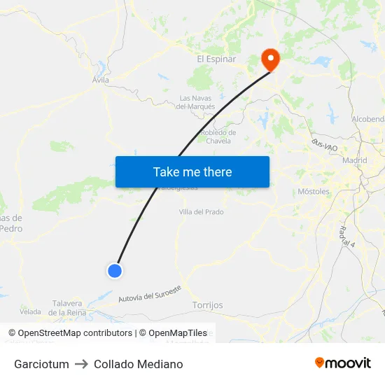 Garciotum to Collado Mediano map