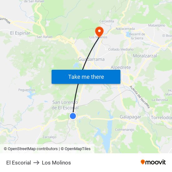 El Escorial to Los Molinos map