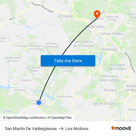 San Martín De Valdeiglesias to Los Molinos map