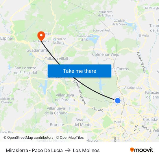 Mirasierra - Paco De Lucía to Los Molinos map