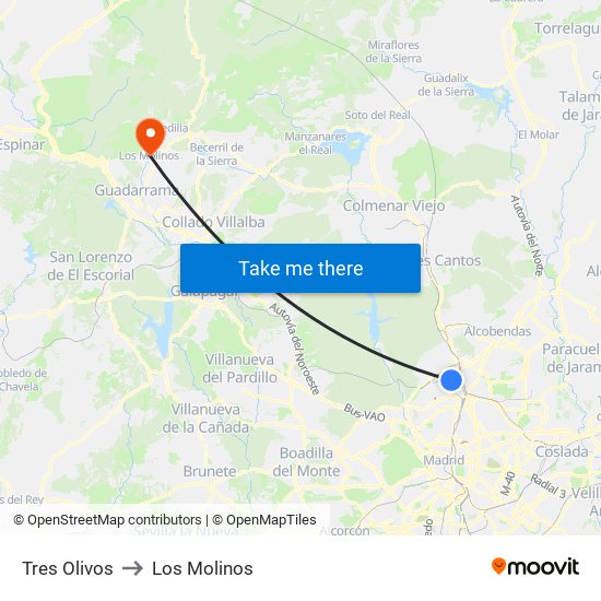 Tres Olivos to Los Molinos map