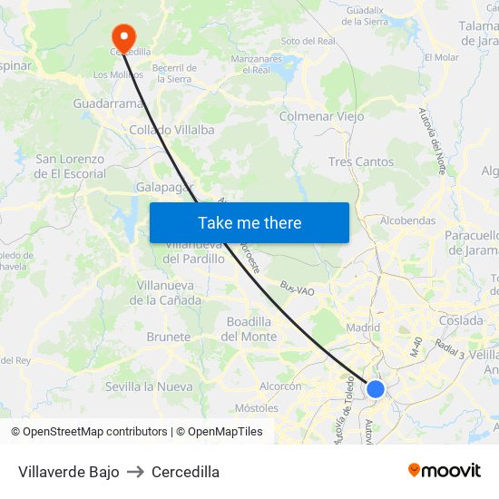 Villaverde Bajo to Cercedilla map
