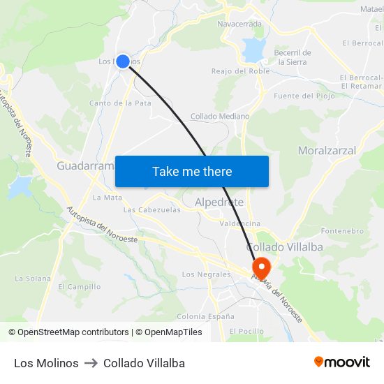 Los Molinos to Collado Villalba map