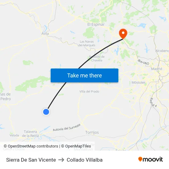 Sierra De San Vicente to Collado Villalba map