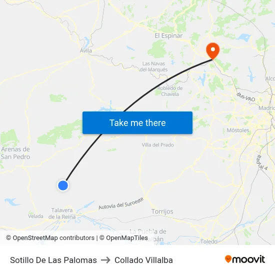 Sotillo De Las Palomas to Collado Villalba map