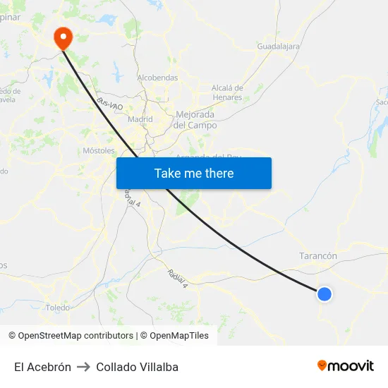 El Acebrón to Collado Villalba map