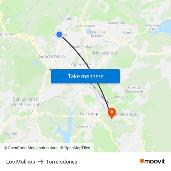 Los Molinos to Torrelodones map
