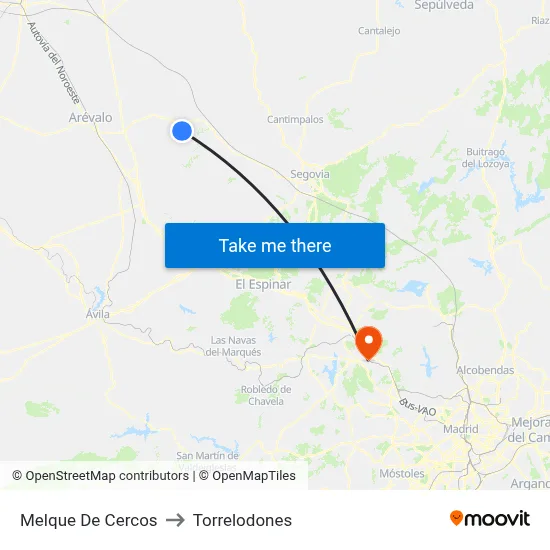Melque De Cercos to Torrelodones map