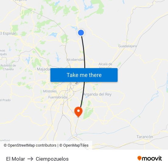 El Molar to Ciempozuelos map