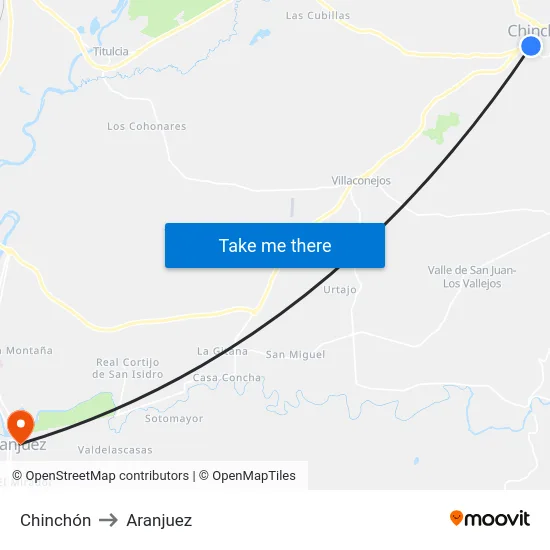Chinchón to Aranjuez map