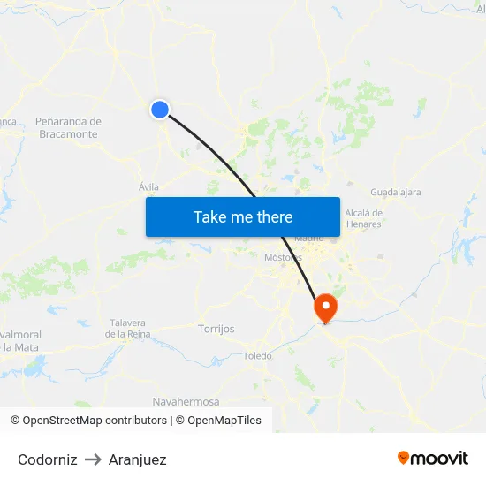 Codorniz to Aranjuez map