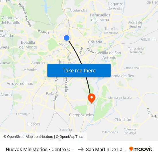 Nuevos Ministerios - Centro Comercial to San Martín De La Vega map