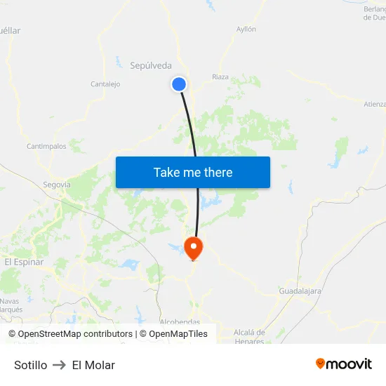 Sotillo to El Molar map