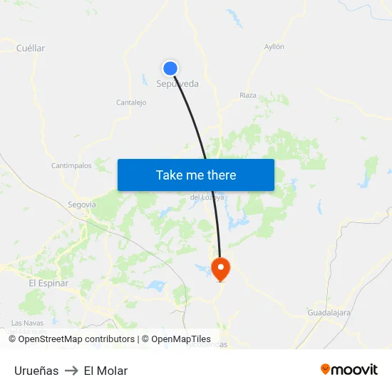 Urueñas to El Molar map