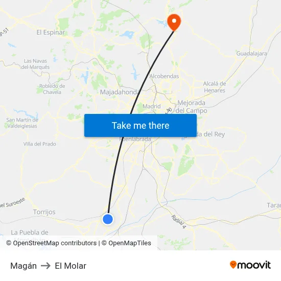 Magán to El Molar map