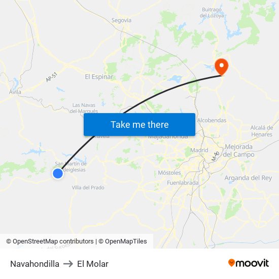 Navahondilla to El Molar map