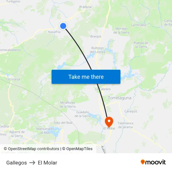 Gallegos to El Molar map