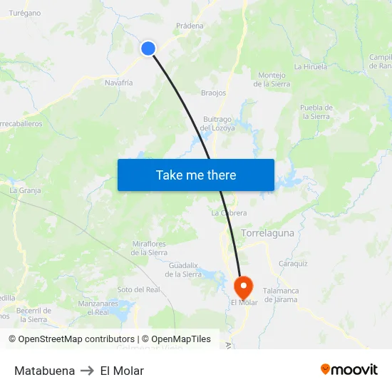 Matabuena to El Molar map