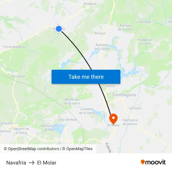 Navafría to El Molar map